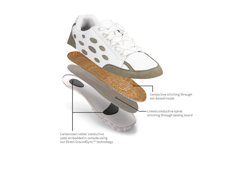 Fournisseur de baskets minimalistes rétro en cuir Nappa OEM Fusion